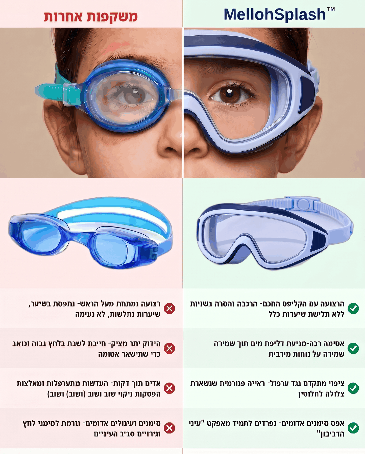 משקפת שחייה ™MellohSplash עם קליפס אחורי מהפכני
